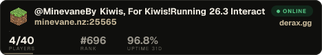 @MinevaneBy Kiwis, For Kiwis!Running 26.3 Interact with us at https://discord.gg/FtgDKSe6fa