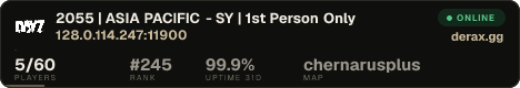 2055 | ASIA PACIFIC - SY | 1st Person Only
