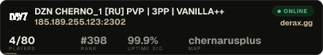 DZN CHERNO_1 [RU] PVP | 3PP | VANILLA++