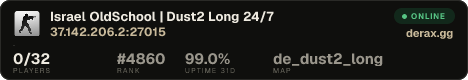 Israel OldSchool | Dust2 Long 24/7
