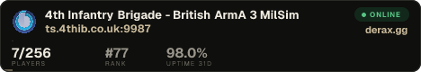 4th Infantry Brigade - British ArmA 3 MilSim