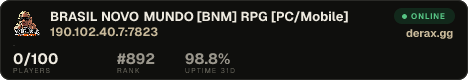 BRASIL NOVO MUNDO [BNM] RPG [PC/Mobile]