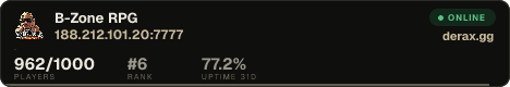 B-Zone RPG