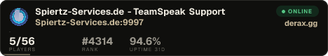 Spiertz-Services.de - TeamSpeak³ Support