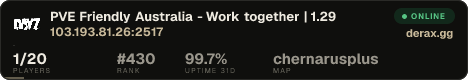 PVE Friendly Australia - Work together | 1.29