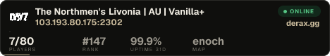 The Northmen's Livonia | AU | Vanilla+