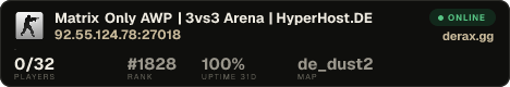 Matrix Only AWP | 3vs3 Arena | HyperHost.DE