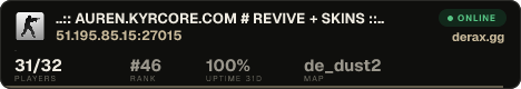 ..:: AUREN.KYRCORE.COM # REVIVE + SKINS ::..