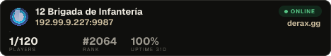 12ª Brigada de Infantería