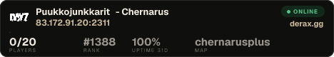 Puukkojunkkarit - Chernarus