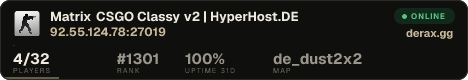 Matrix CSGO Classy v2 | HyperHost.DE