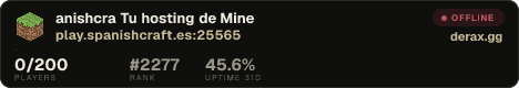 anishcra Tu hosting de Mine