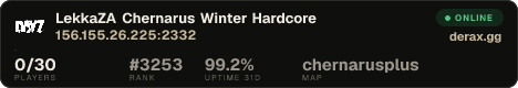 LekkaZA Chernarus Winter Hardcore