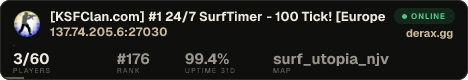 [KSFClan.com] #1 24/7 SurfTimer - 100 Tick! [Europe]