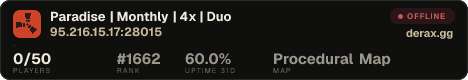 Paradise | Monthly | 4x | Duo