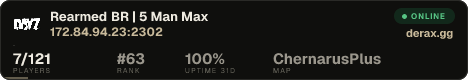 Rearmed BR | 5 Man Max
