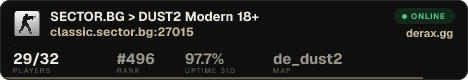 SECTOR.BG > DUST2 Modern 18+