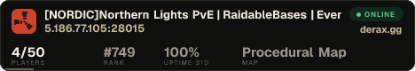 [NORDIC]Northern Lights PvE | RaidableBases | Events | Skilltre