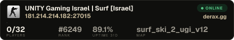 UNITY Gaming Israel | Surf [Israel]