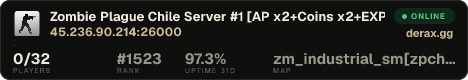 Zombie Plague Chile Server #1 [AP x2+Coins x2+EXP x2+Semana Fel