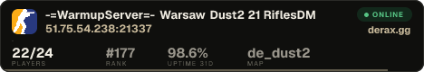 -=WarmupServer=- Warsaw Dust2 21 ★Rifles★DM★