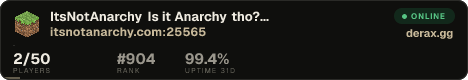 ItsNotAnarchy Is it Anarchy tho?...