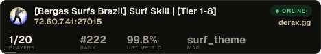 [Bergas Surfs Brazil] Surf Skill | [Tier 1-8]