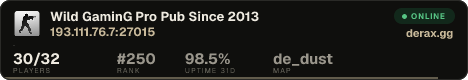 Wild GaminG Pro Pub Since 2013