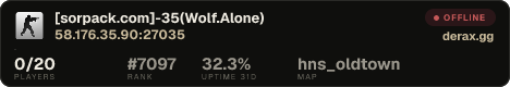 [sorpack.com]-35抓人躲猫猫(Wolf.Alone)