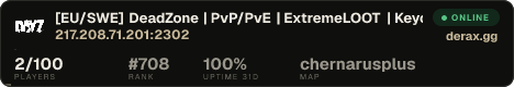 [EU/SWE] DeadZone | PvP/PvE | ExtremeLOOT | Keycards | Traders