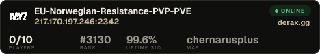 EU-Norwegian-Resistance-PVP-PVE
