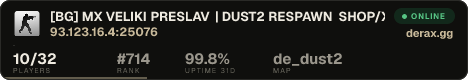 [BG] MX VELIKI PRESLAV | DUST2 RESPAWN SHOP/XP/SAVE