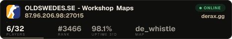 OLDSWEDES.SE - Workshop Maps