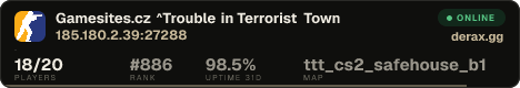 Gamesites.cz ^Trouble in Terrorist Town